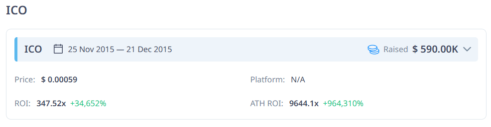 IOTA ICO 기록 및 수익률 데이터 IOTA의 초기 코인 오퍼링(ICO) 가격, 수익률, 모금액 정보