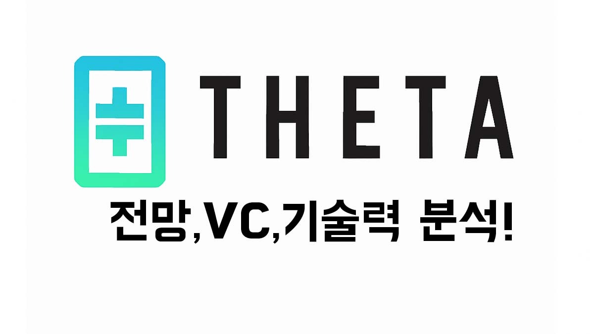 쎄타(Theta) 로고와 전망, VC, 기술력 분석 문구가 함께 있는 이미지