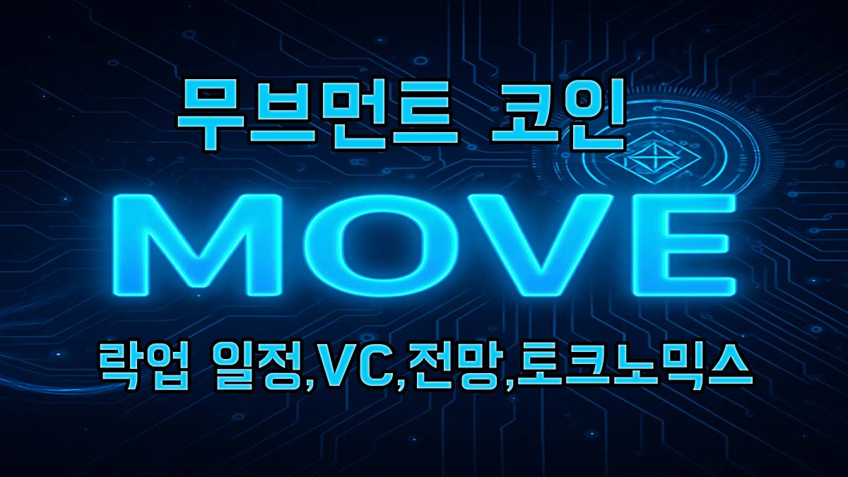 무브먼트(MOVE) 코인을 소개하는 디지털 썸네일 이미지로, 네온 블루 배경에 MOVE 로고와 함께 "무브먼트 코인", "락업 일정, VC, 전망, 토크노믹스"라는 문구가 강조되어 있다.
