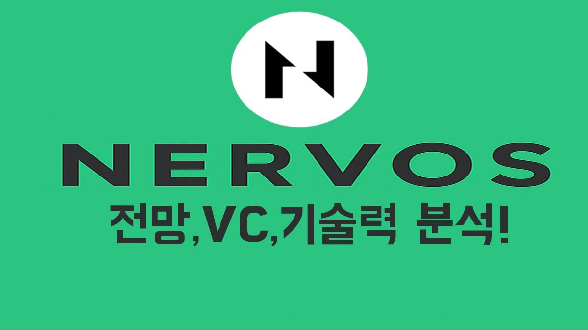 초록 배경 위에 검정색 NERVOS 로고와 '전망, VC, 기술력 분석!' 문구가 있는 이미지