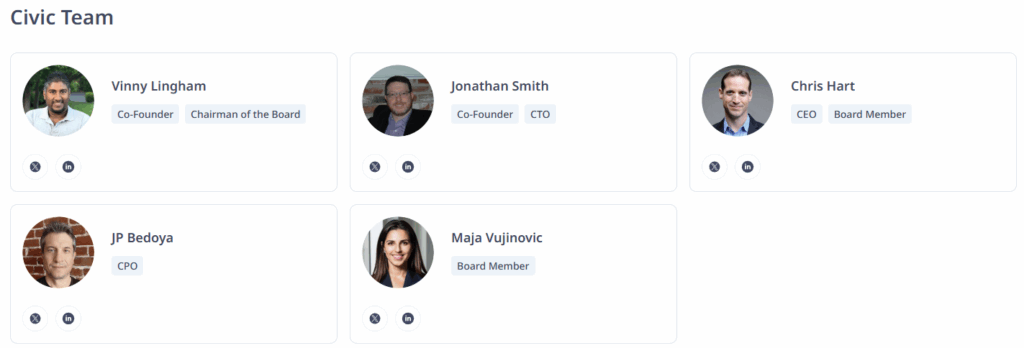 Civic 프로젝트 주요 팀 멤버 소개