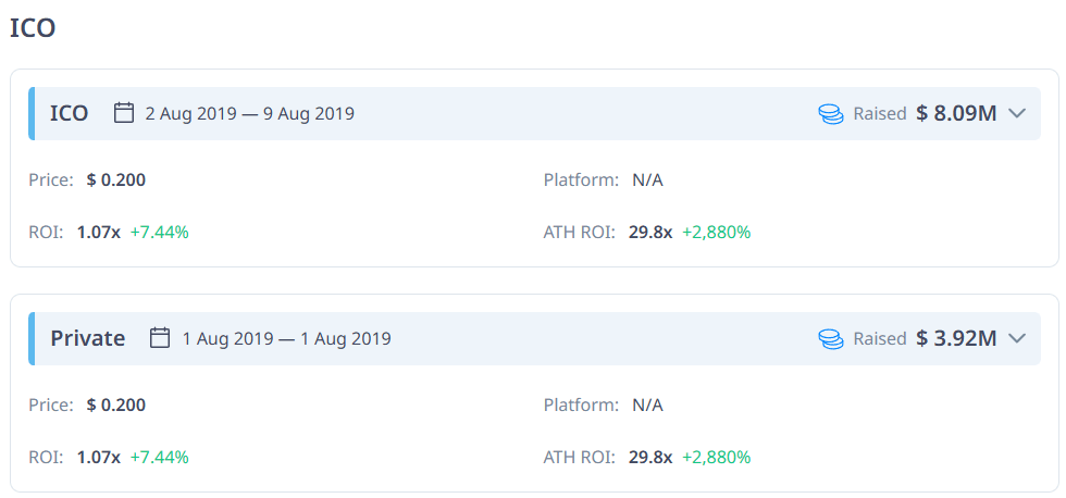 Solar(SXP)의 ICO 및 프라이빗 세일 가격과 투자 수익률 정보