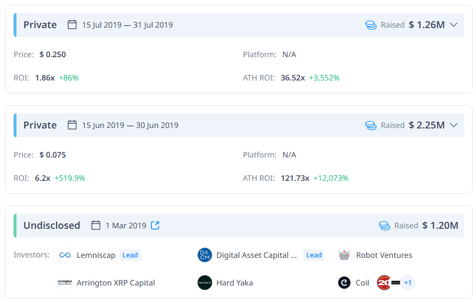 카바 코인의 초기 프라이빗 라운드 및 VC 투자 정보, 투자 가격 및 수익률 표시