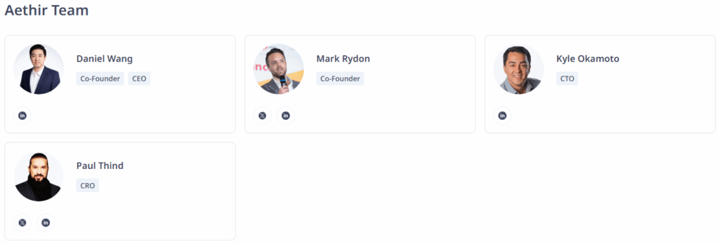 Aethir 프로젝트 주요 팀원 프로필 사진과 직책