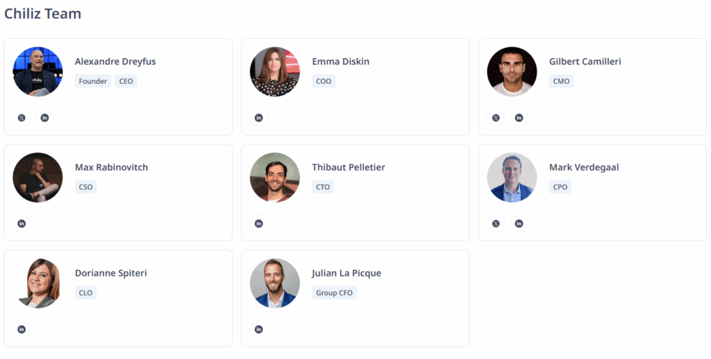 Chiliz 프로젝트 핵심 팀 멤버들 사진과 직함