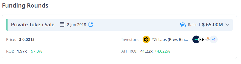 칠리즈 초기 프라이빗 세일 정보 및 투자자 목록