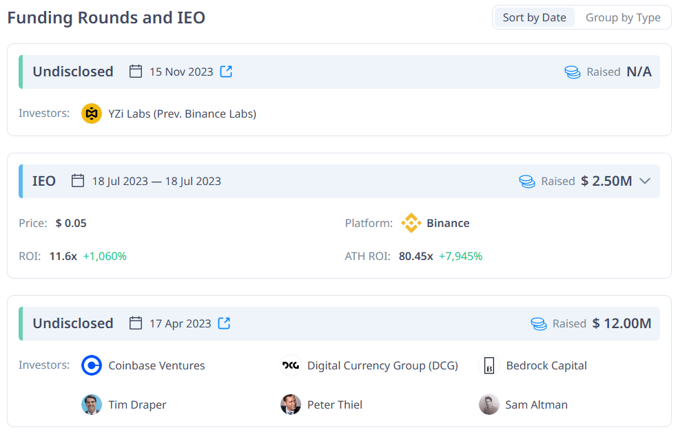 Arkham의 IEO 및 투자 유치 이력과 참여 투자자 목록
