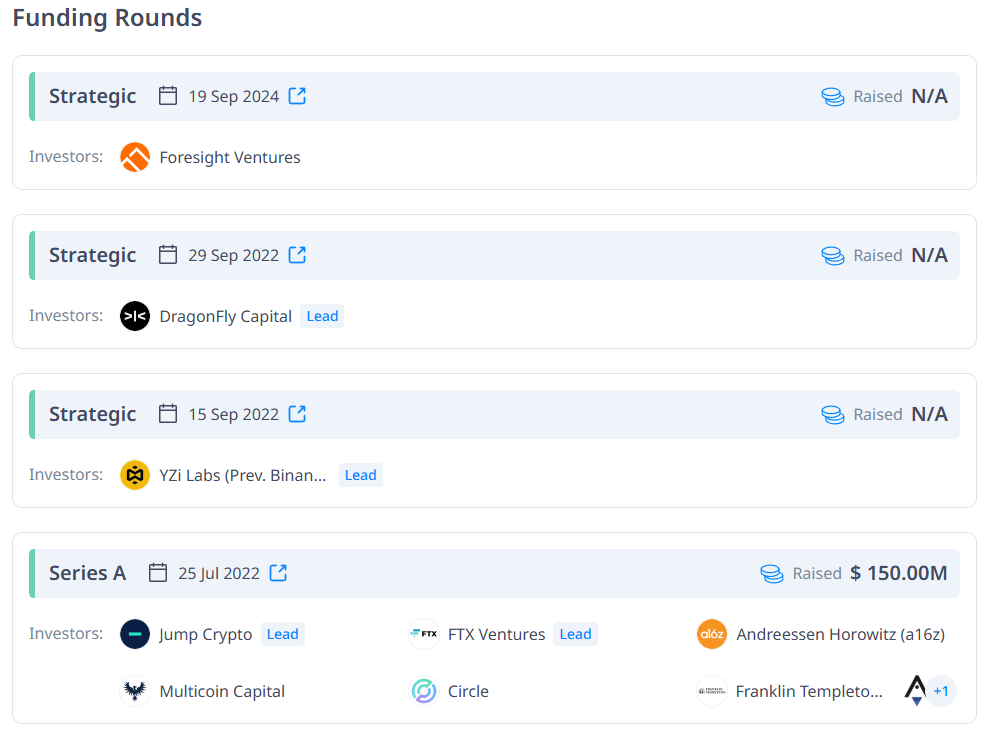 Aptos 시리즈 A 및 전략적 투자 내역