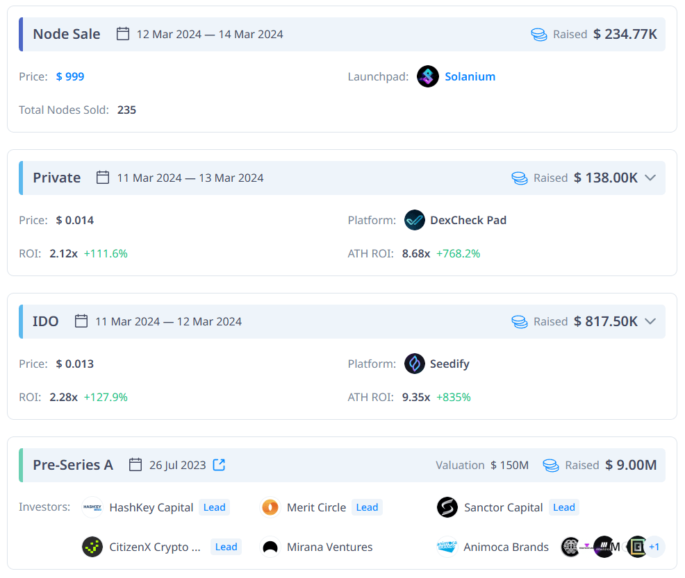 Aethir의 프라이빗 세일, IDO, 시드 투자 참여 VC 목록