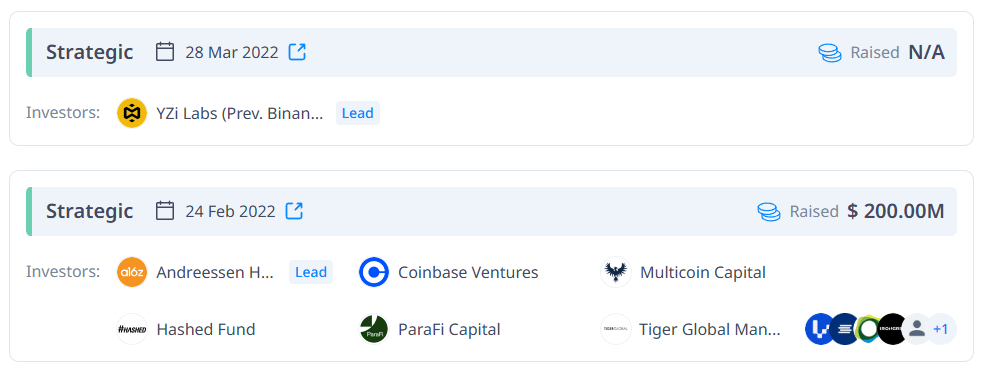 Aptos 전략적 투자 라운드 및 VC 명단 (2022년 기준)